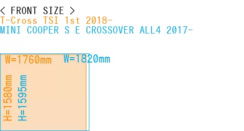 #T-Cross TSI 1st 2018- + MINI COOPER S E CROSSOVER ALL4 2017-